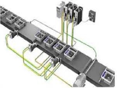 Process Control System